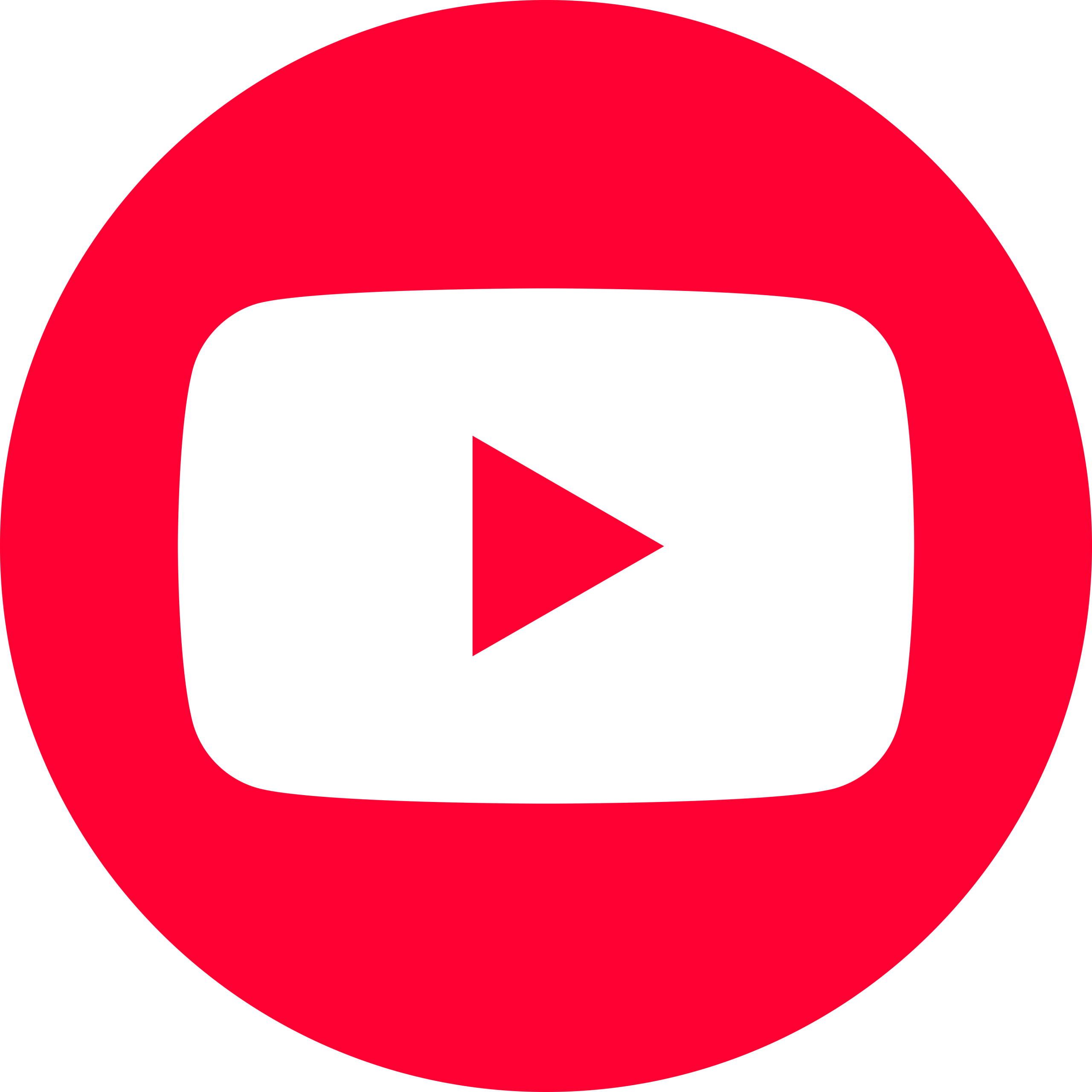 YouTubeOne